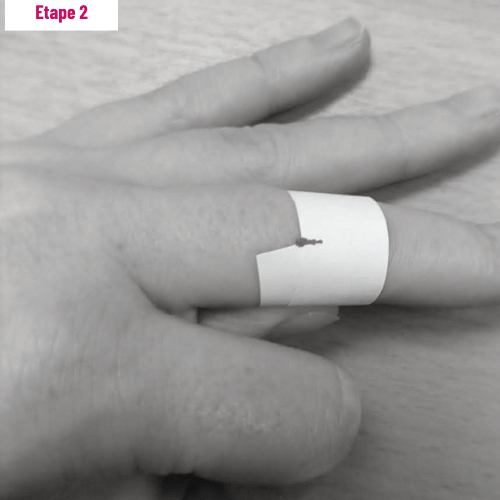 Comment conna tre sa taille de bague